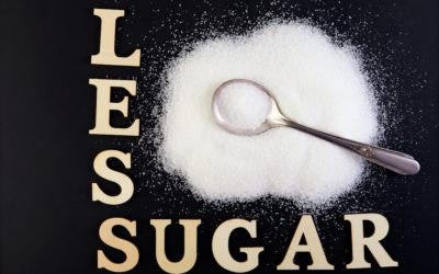 Reducing Added-Sugar Intake